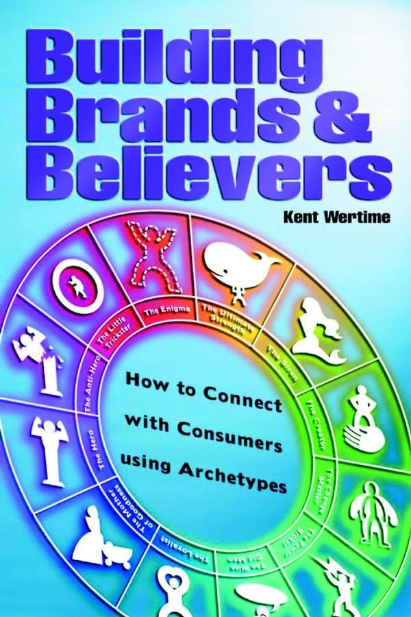 Building Brands & Believers