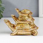 Сувенир «Пирамида из черепах»