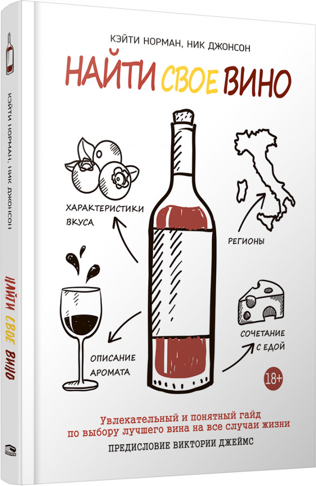Найти свое вино | Дом. Быт. Досуг