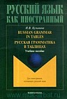 Русская грамматика в таблицах. Учебное пособие (Russian Grammar in Tables)