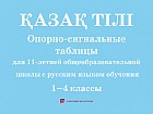 1-4 классы Қазақ тілі для школ с рус.яз.обучения. Опорно-сигнальные таблицы