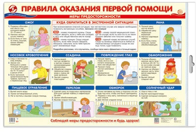 Правила оказания первой помощи. Плакат А2
