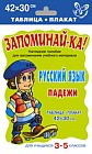 Русский язык. Падежи. (для 3-5 классов). Таблица-плакат