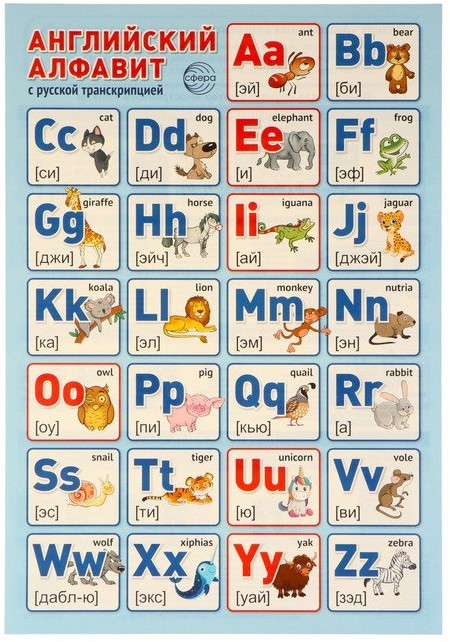 Плакат «Английский алфавит с русской транскрипцией»