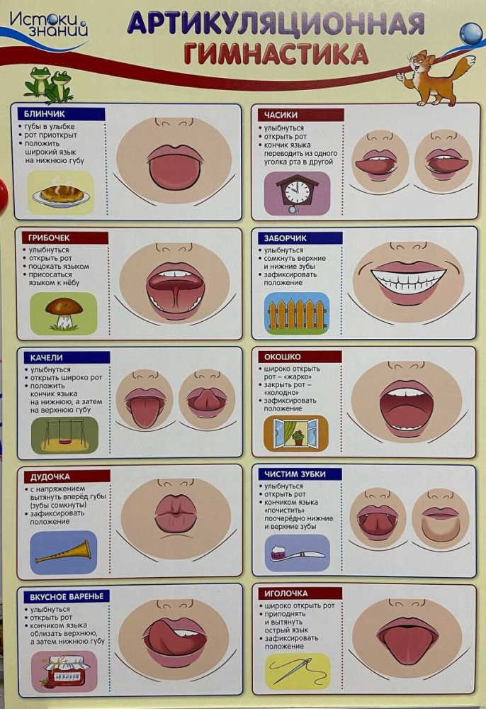 Плакат «Артикуляционная гимнастика»