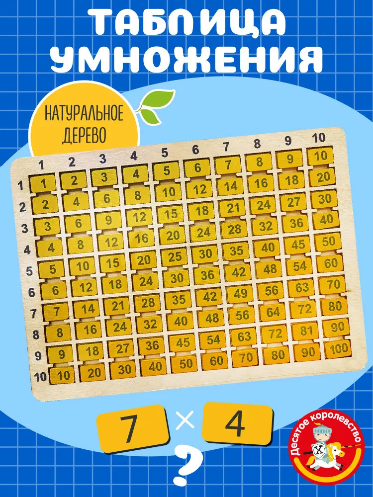 Лото обучающее «Таблица умножения» | Десятое королевство
