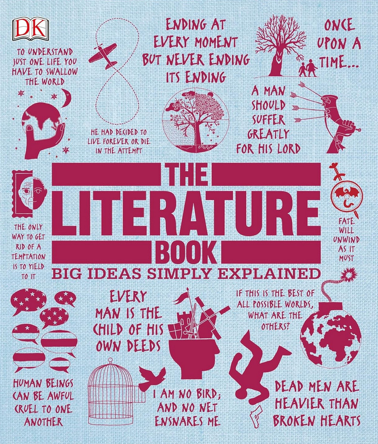The Literature Book. Big Ideas Simply Explained