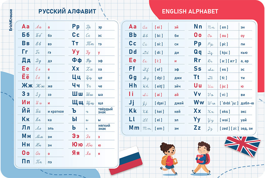 Подкладка настольная «Русский и английский алфавит» | Erich Krause