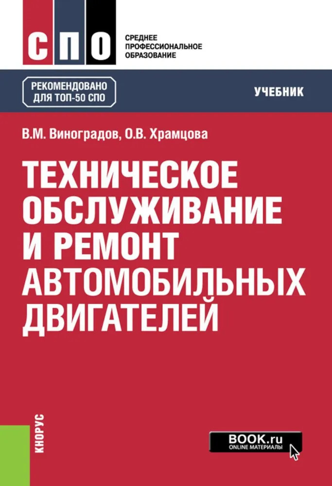 Техническое обслуживание и ремонт автомобильных двигателей | Среднее профессиональное образование