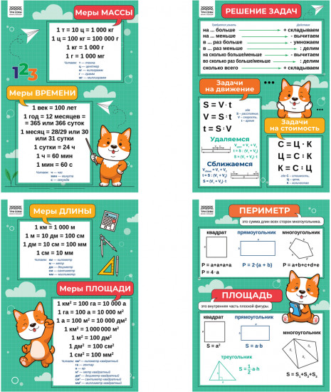 Набор обучающих плакатов «Начальные классы»