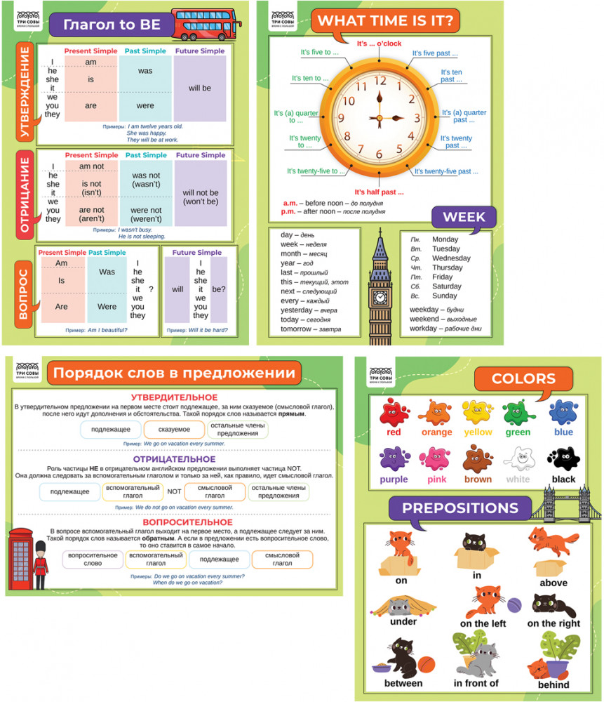 Набор обучающих плакатов «1-4 класс. Английский язык» | Три совы
