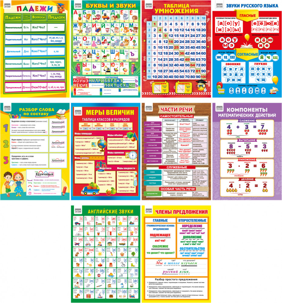 Набор обучающих плакатов «Начальные классы» | Три совы