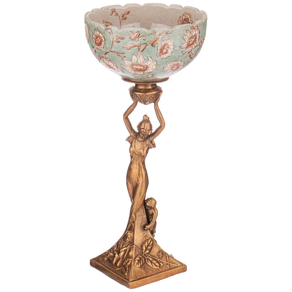 Конфетница | Lefard