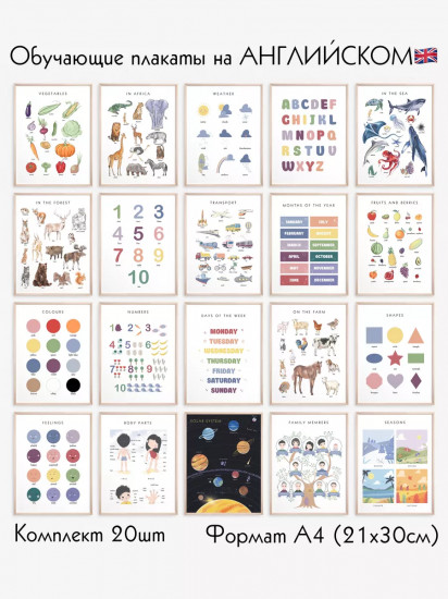 Обучающие постеры на английском языке для детей формат А4 без ламинирования