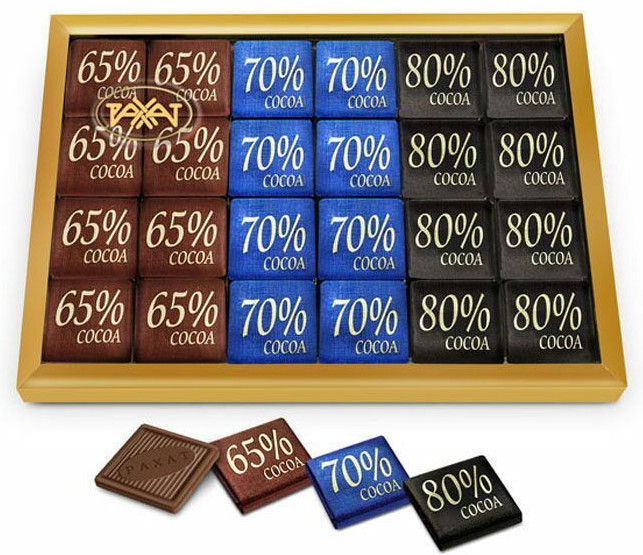 Набор шоколада «Рахат» | Рахат