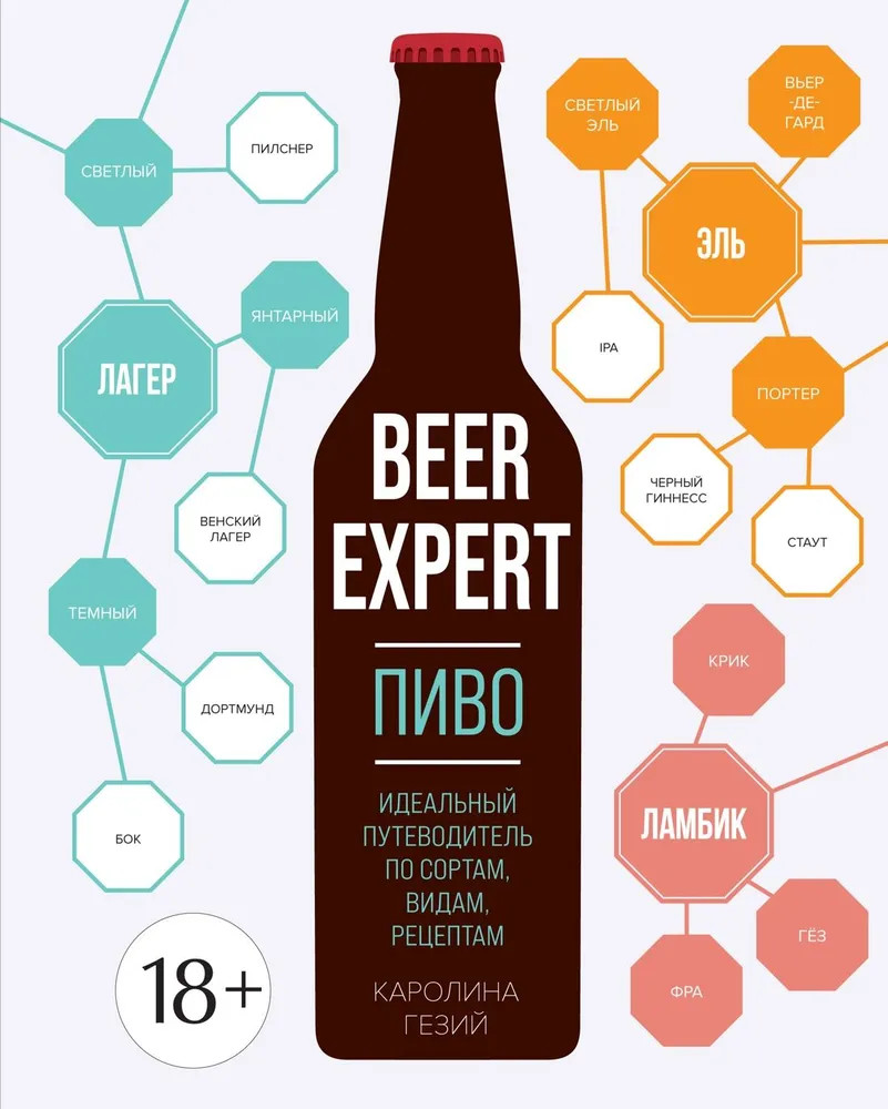 Beer Expert. Пиво. Идеальный путеводитель по сортам, видам, рецептам | ДомаВкусно
