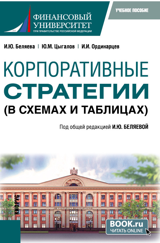 Корпоративные стратегии