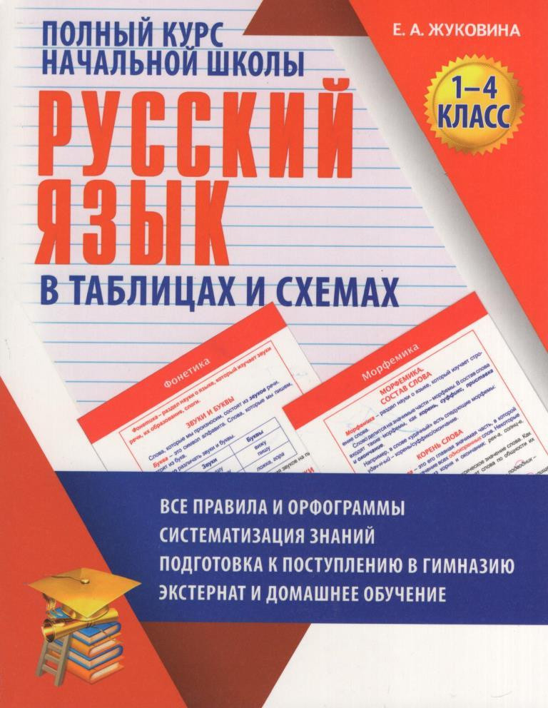 Русский язык в таблицах и схемах | Полный курс начальной школы