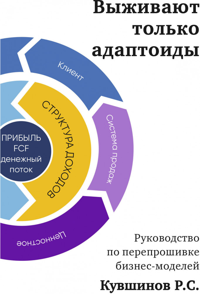 Выживают только адаптоиды. Руководство по перепрошивке бизнес-моделей | Бизнес. Как это работает в России