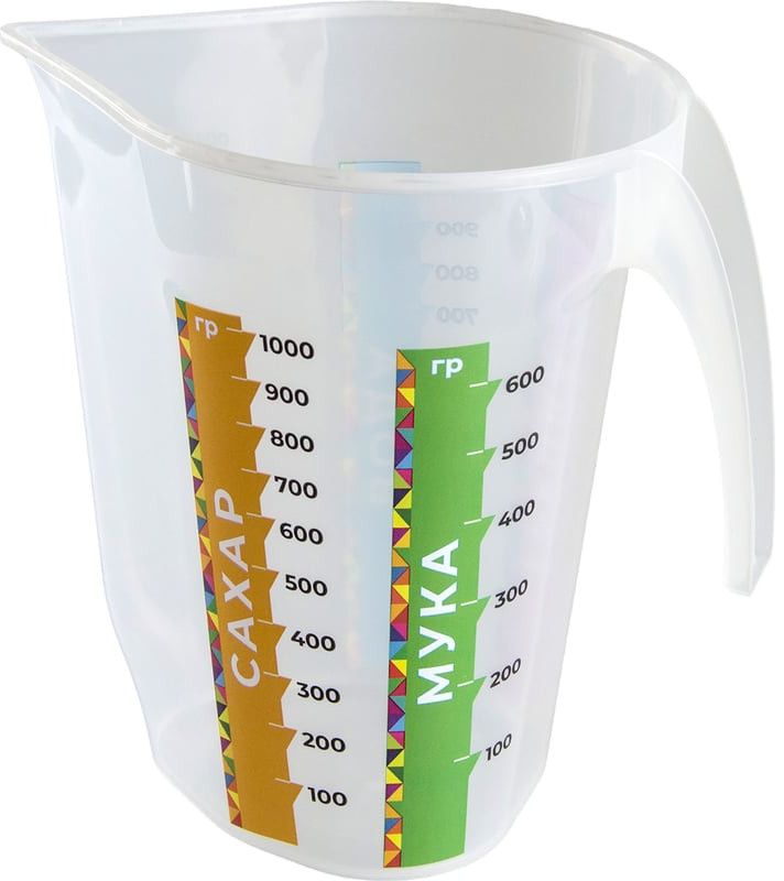 Кувшин мерный | Архимед