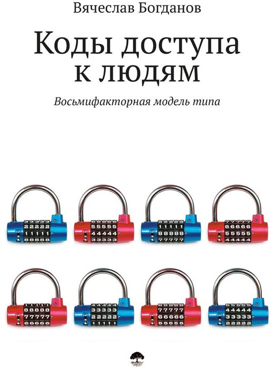 Коды доступа к людям