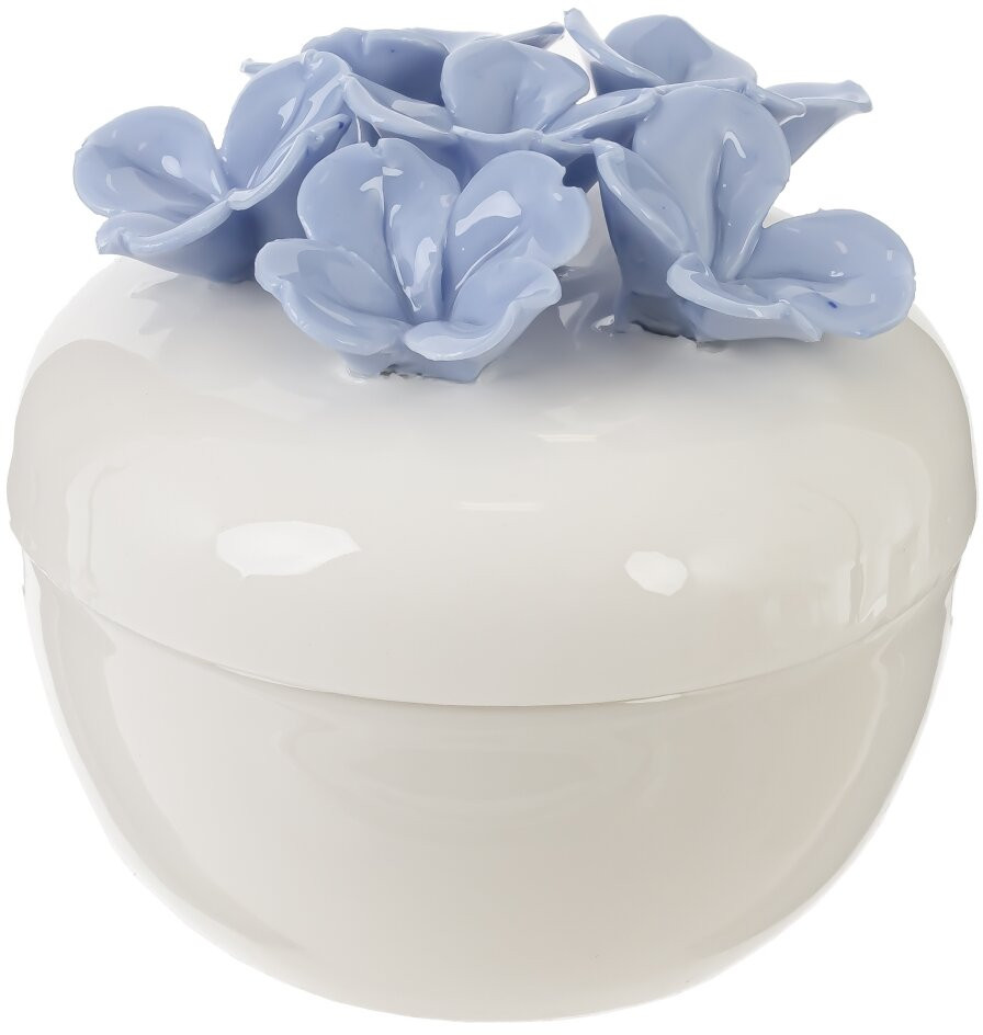 Шкатулка | Remeco club