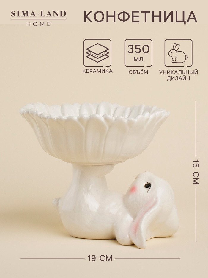 Конфетница «Лесные кролики»