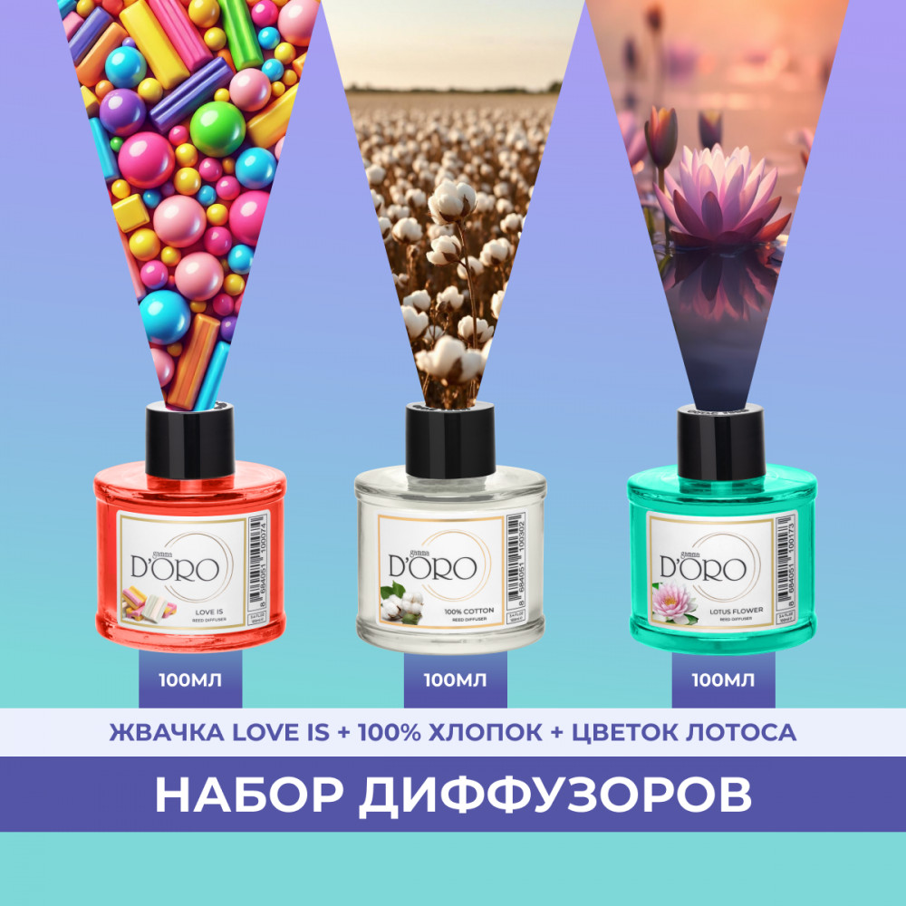 Набор ароматических диффузоров | Gamma D’oro