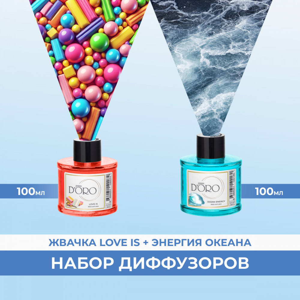 Набор диффузоров ароматических | Gamma D’oro