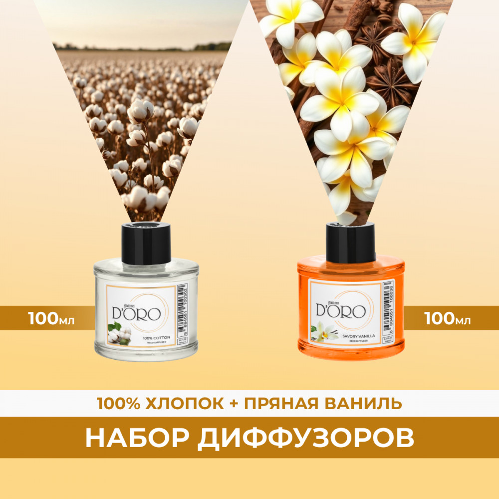 Набор ароматических диффузоров | Gamma D’oro