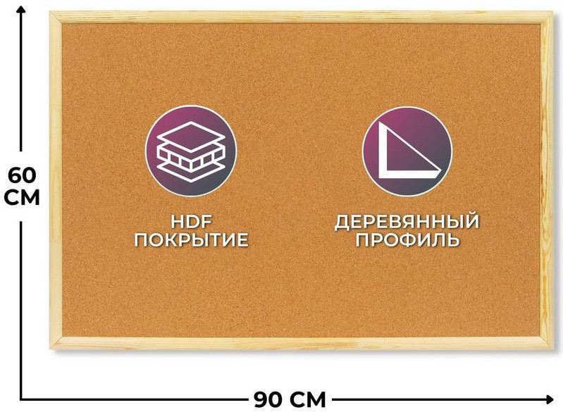 Доска пробковая «Softboard» | Выбор есть