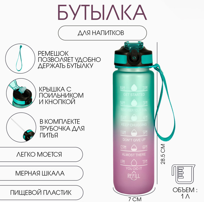 Бутылка для воды «Refill»