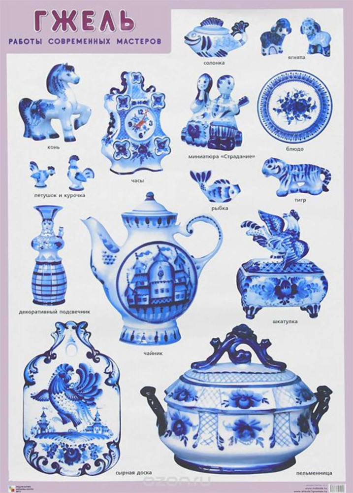 Гжель. Работы современных мастеров. Плакат | Плакаты и таблицы