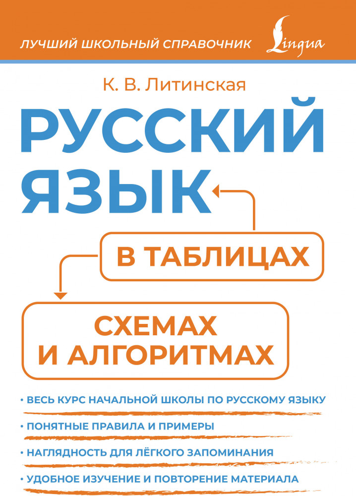 Русский язык в таблицах, схемах и алгоритмах | Лучший школьный справочник