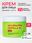 AHA/BHA/PHA кислоты
