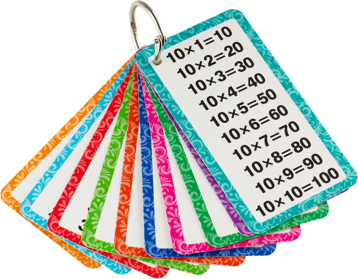 Набор обучающих карточек «Таблица умножения и таблица деления» | Три совы