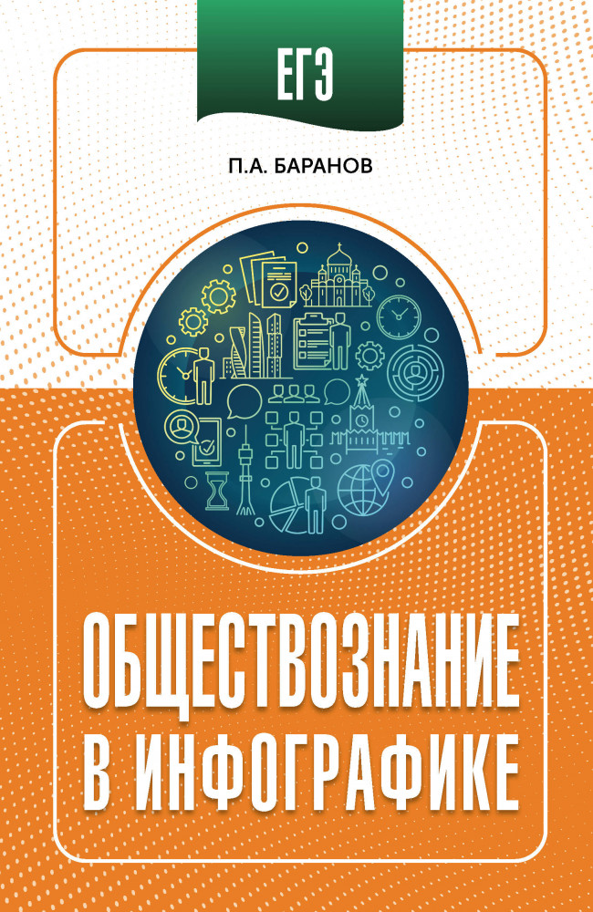 ЕГЭ. Обществознание в инфографике | Подготовка к единому государственному экзамену