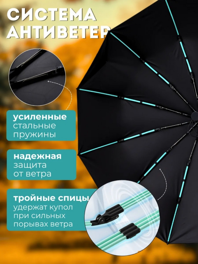 Складной зонт с системой антиветер