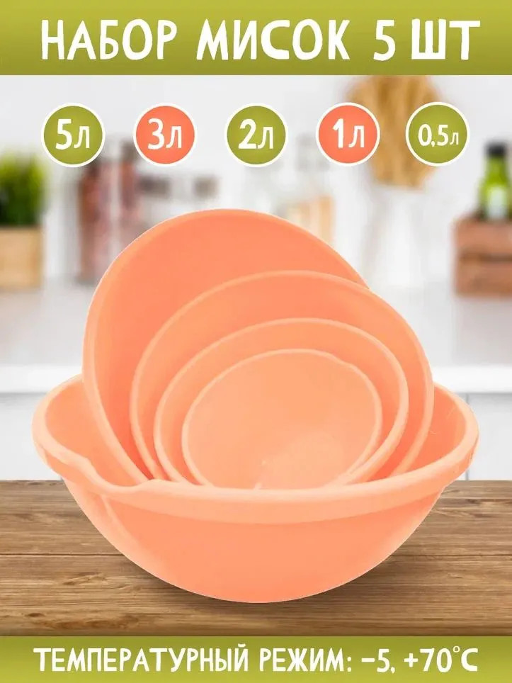 Набор мисок «Helsinki» | Helsinki | Plast team