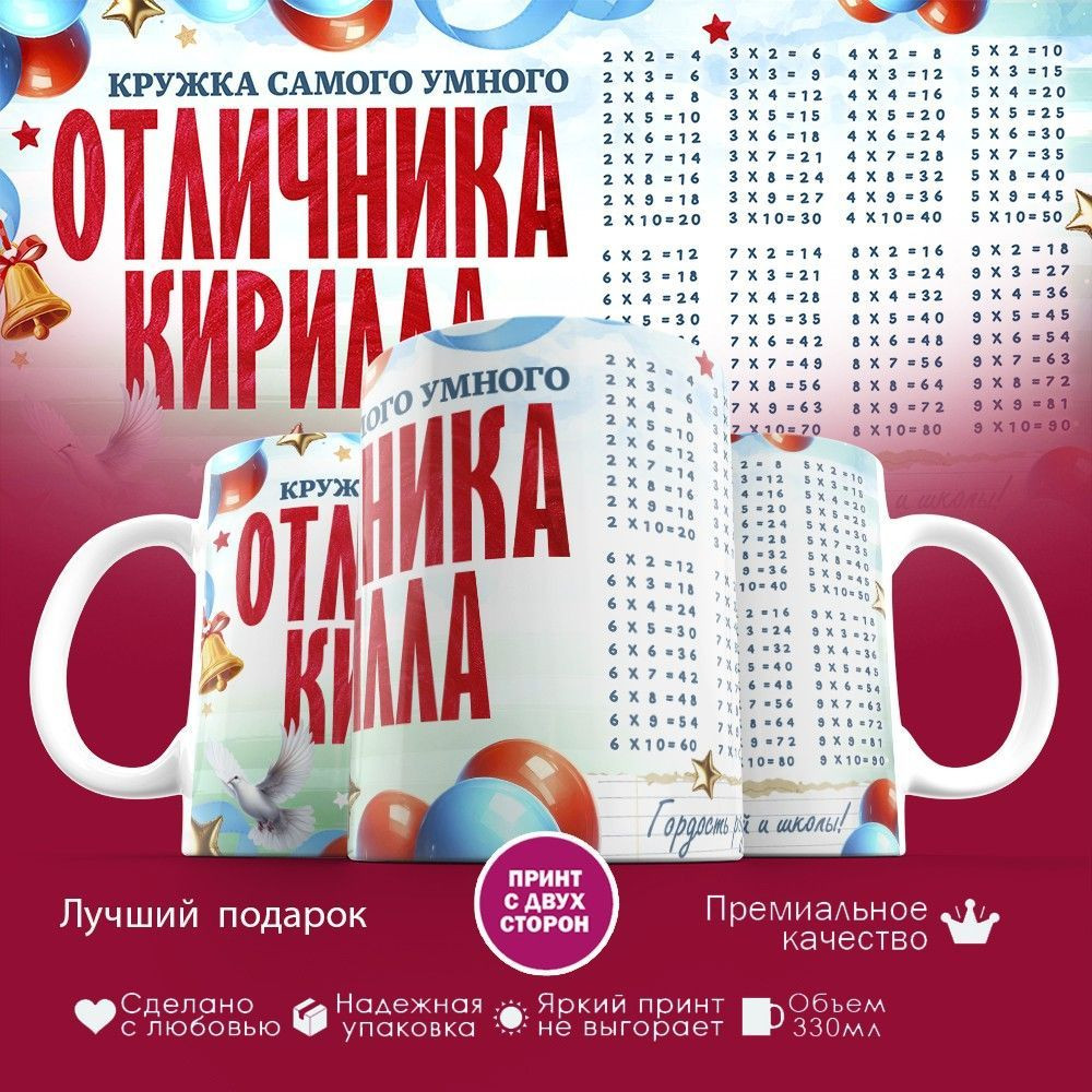 Кружка с принтом «Кружка отличника Кирилла» | TopPoshiv