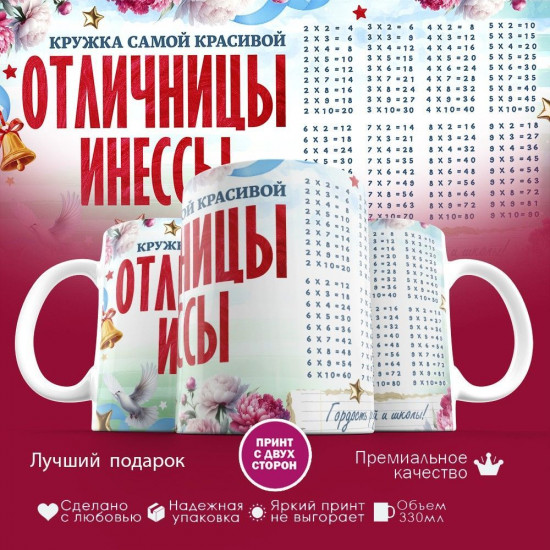 Кружка с принтом «Кружка отличницы Инессы»