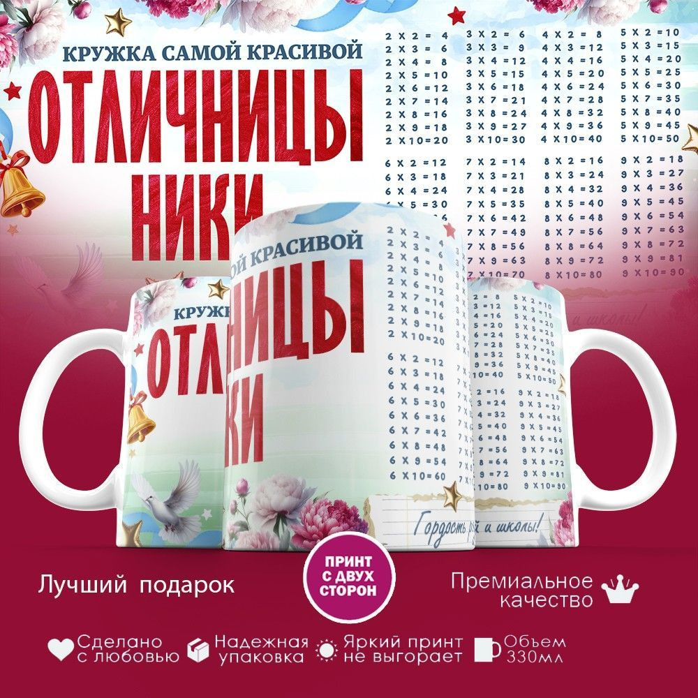 Кружка с принтом «Кружка отличницы Ники» | TopPoshiv