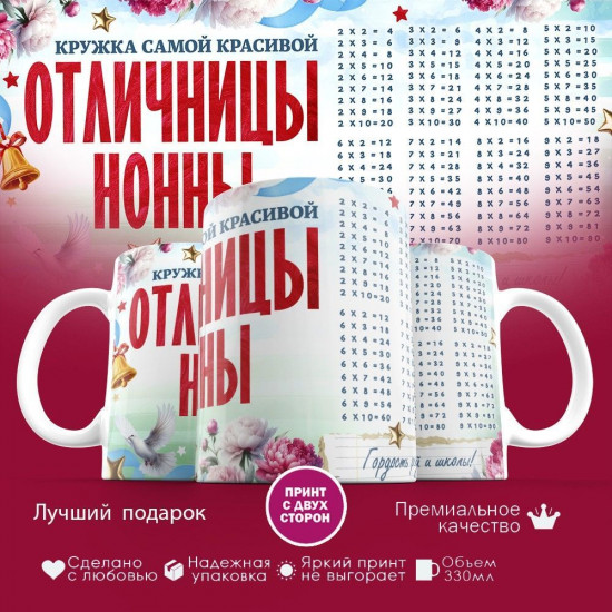 Кружка с принтом «Кружка отличницы Нонны»