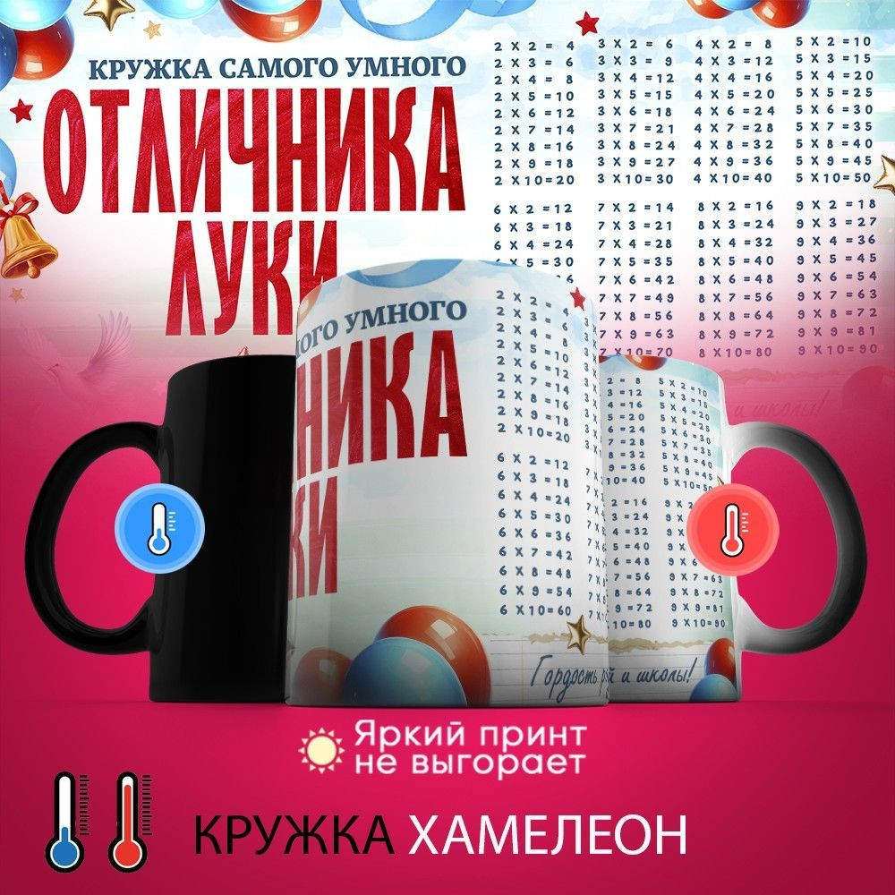 Кружка-хамелеон с принтом «Кружка отличника Луки» | TopPoshiv