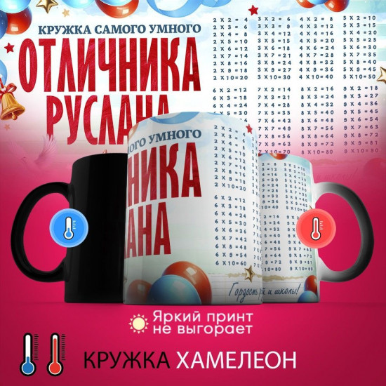 Кружка хамелеон с принтом «Кружка отличника Руслана»