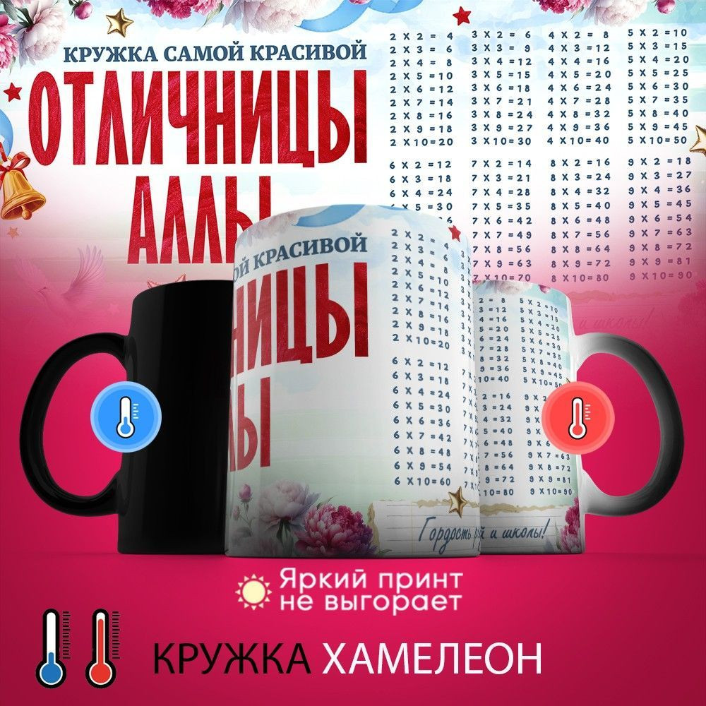 Кружка хамелеон с принтом «Кружка отличницы Аллы» | TopPoshiv