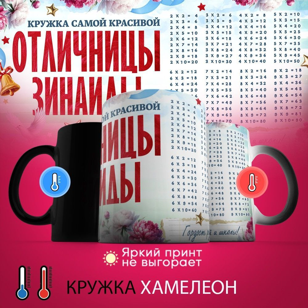 Кружка хамелеон с принтом «Кружка отличницы Зинаиды» | TopPoshiv