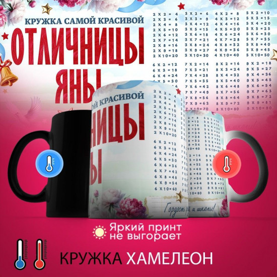 Кружка хамелеон с принтом «Кружка отличницы Яны»
