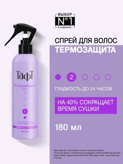 Спрей для укладки волос легкой фиксации «Термозащитный»