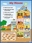 Мой дом. Наглядное пособие на английском языке My House